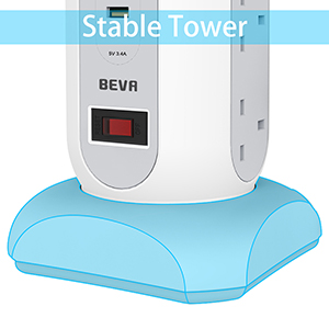 surge protection