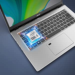 Powerful Productivity