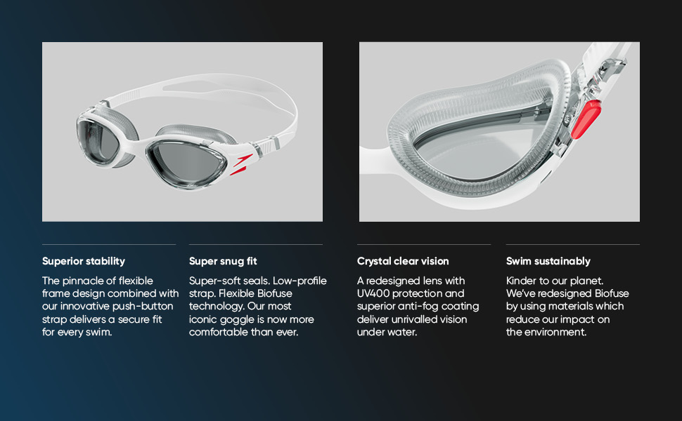 picture of close up of goggles