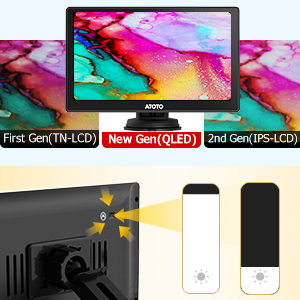 GPS navigator with remote control