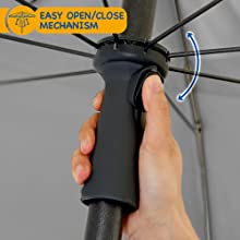 uv protection parasol
