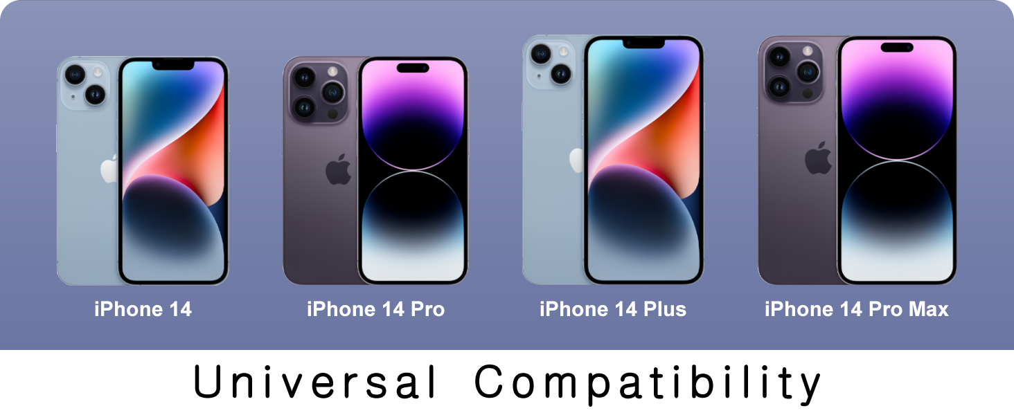 Universal Compatibility