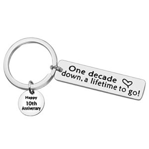 Ximalun 10th Anniversary Keyring Gifts for Him Her 10 Year Anniversary Present for Couple Valentines Gifts 10th Wedding Anniversary Keyring Gifts for Husband Wife
