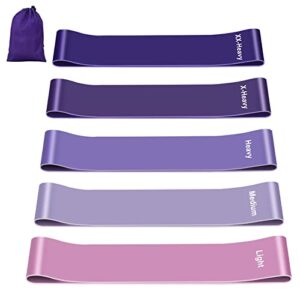 Resistance Bands [Set of 5]
