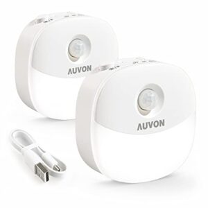 AUVON Rechargeable Motion Sensor Night Light