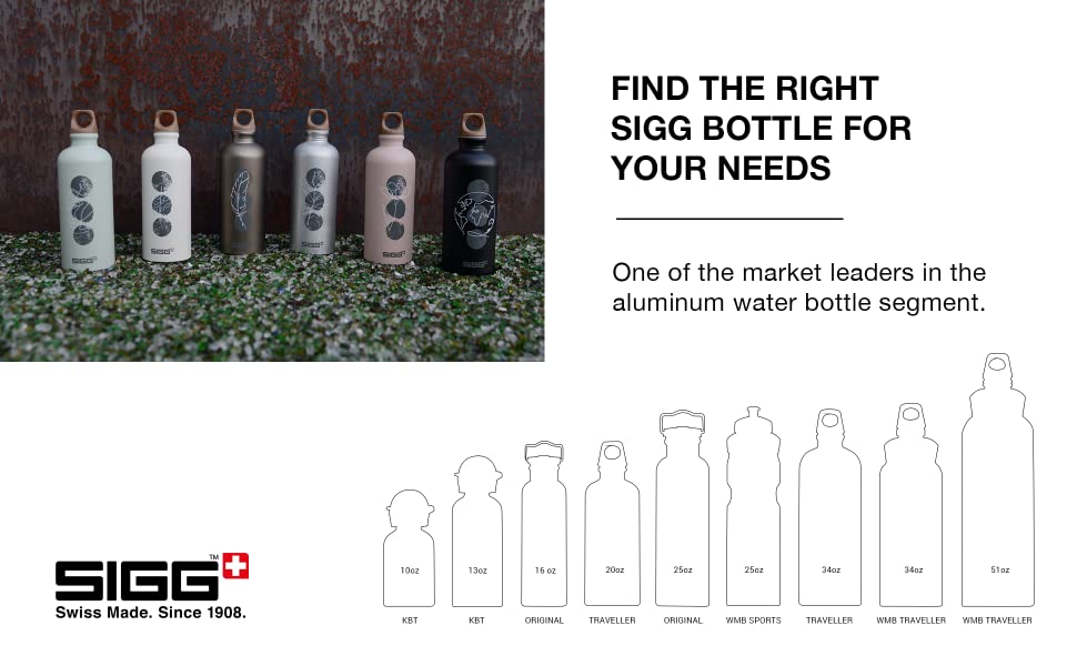 SIGG