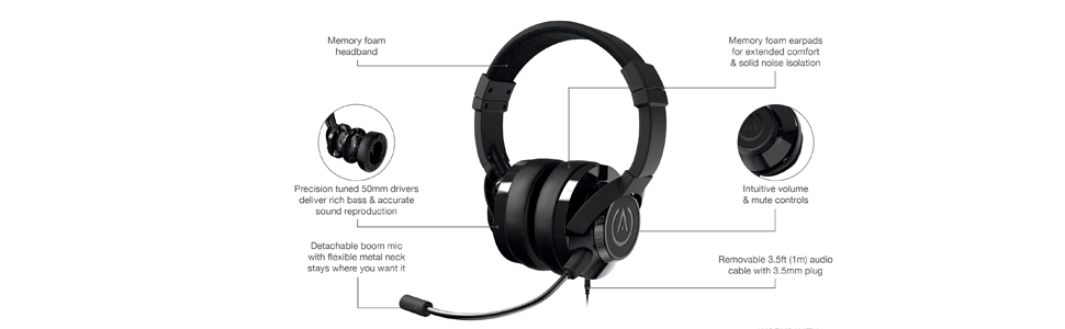 Gaming Headset