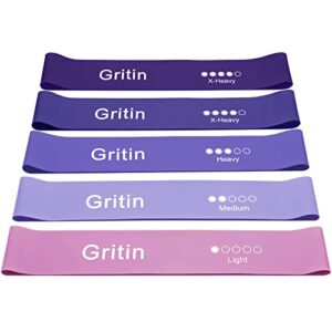 Gritin Resistance Bands
