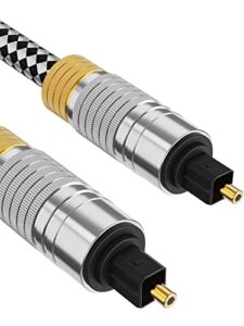 Optical Audio Cable