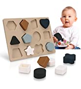 Toys for 1 2 3 4 Years Old Boys Girl, Baby Bath Toy for 2-4 Years Old Kids Girl Sensory Toy Age 1...