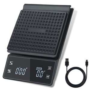 bemece Digital Coffee Scales with Timer