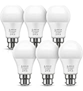 LOHAS Plug in Night Light for Kids, [2 Pack] Night Light Plug in Wall with Dusk to Dawn Photocell...