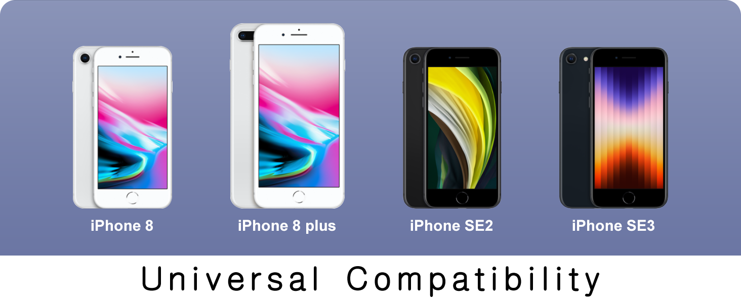 Universal Compatibility