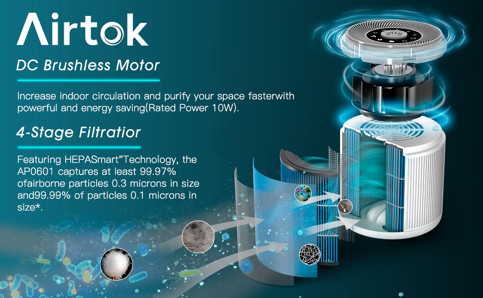Air quality impfrove