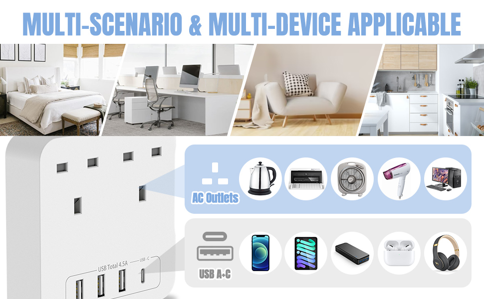 extension lead usb c port