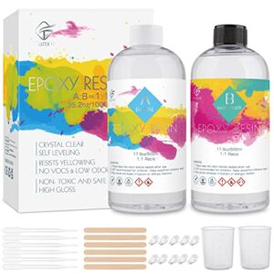 Epoxy Resin Kit