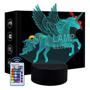 Eala Fullove Birthday Gift for Boys Kids