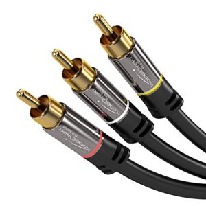 KabelDirekt – 2m – RCA/phono AV cable