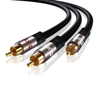IBRA RCA Cable 0.5m