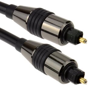 Optical Audio Cable for SAMSUNG HT