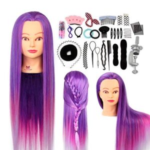 Neverland Training Head