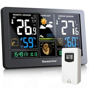 Newentor Weather Station with Wireless Outdoor Indoor Sensor