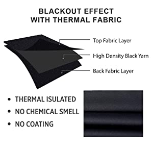 blackout Curtains thermal energy saving panels drapes pencil pleat tape top room darkening