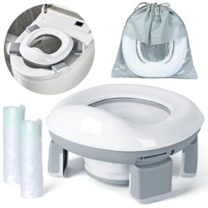 Orzbow Travel Potty for Toddlers