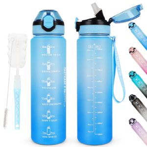 AOHAN Water Bottles 1L BPA Free Sport Drinking Bottle with Straw