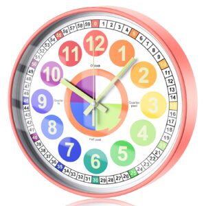 October Elf Kids Wall Clock