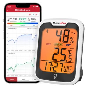ThermoPro TP358 Bluetooth Hygrometer Room Thermometer with Built-in Clock