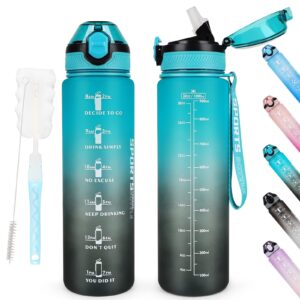 AOHAN Water Bottles 1L BPA Free Sport Drinking Bottle with Straw