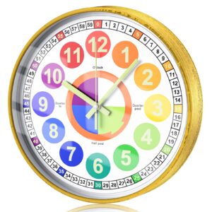 October Elf Kids Wall Clock