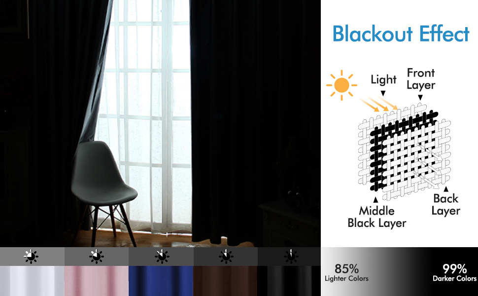 blackout curtains eyelet for bedroom living room kitchen