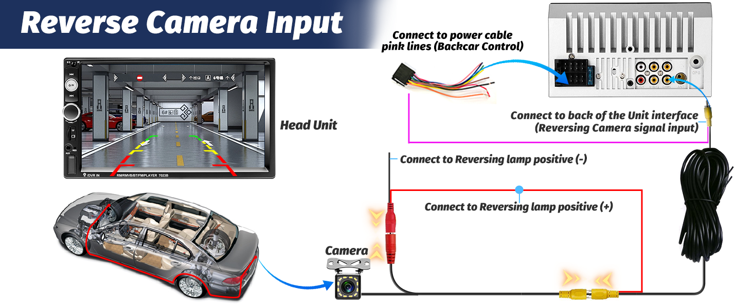 car stereo with reverse camera