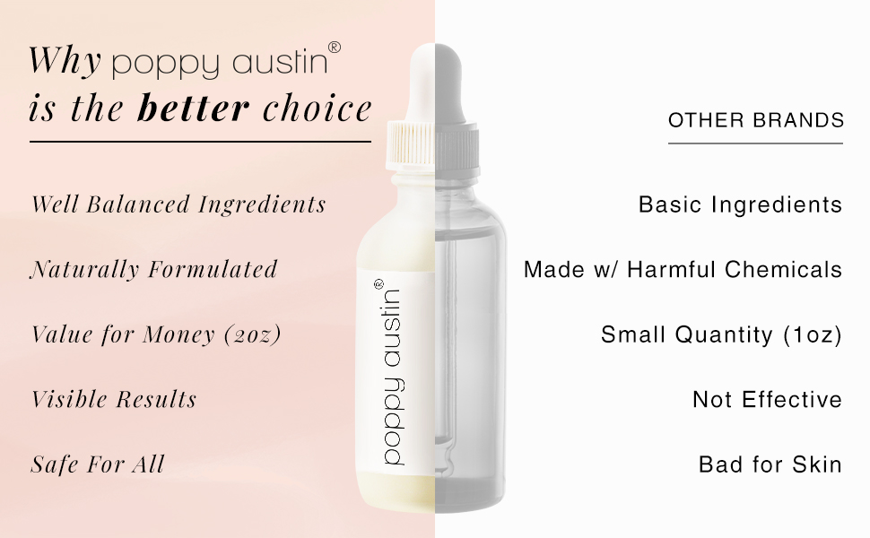 Supercharge your skin