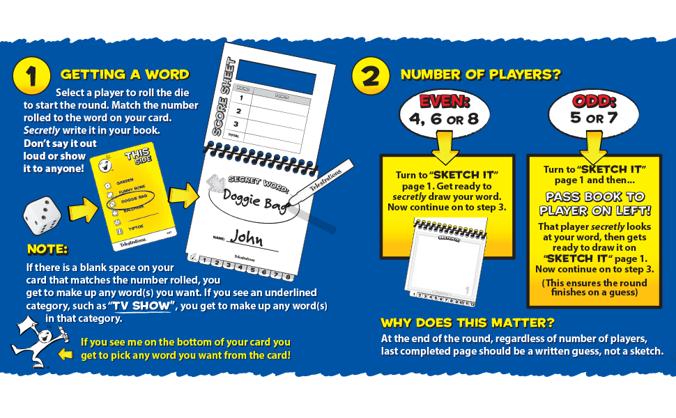 Telestrations: Back of the Box