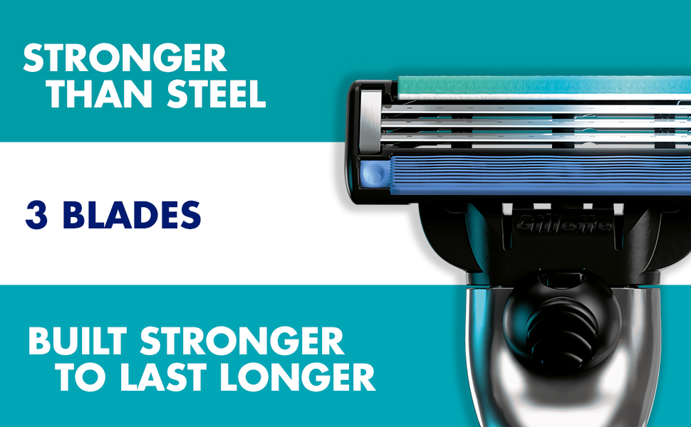 [2020/Master] Gillette Mach3​ Blades (557)