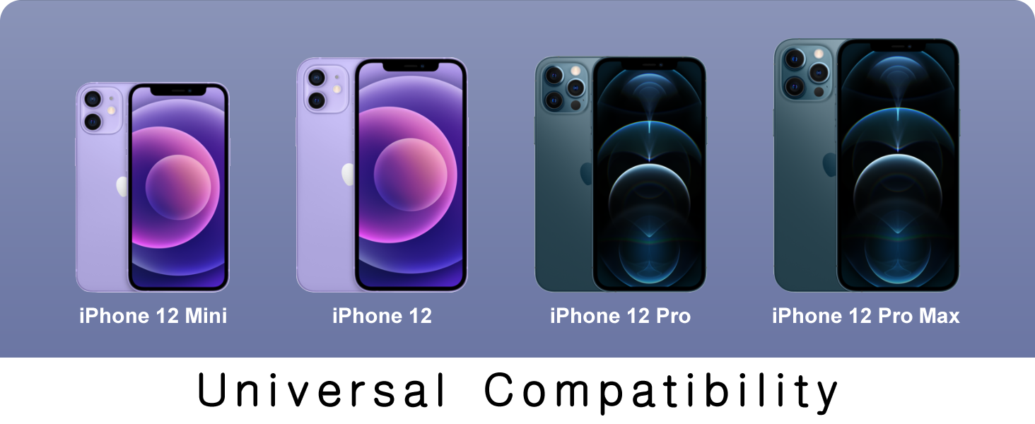 Universal Compatibility