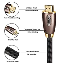 HDMI 2.0 Cable; 4k 60hz premium lead