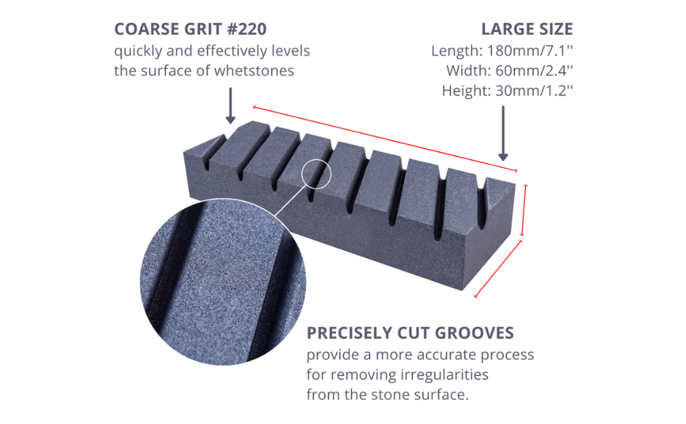 BACHER Flattening Stone for Whetstones