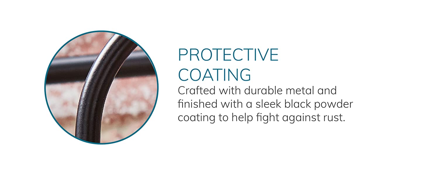 PROTECTIVE COATING
