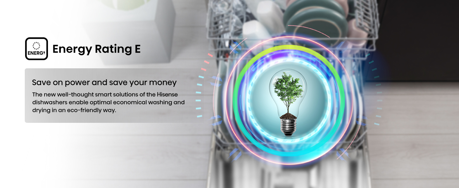 Energy Rating E