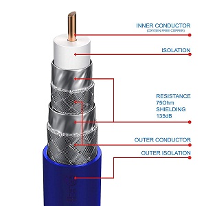 tv antenna cable;Tv Aerial Right Angle;Coaxial;Satellite;AV Lead Male to female;Coax Extension Cable