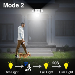 mode 1