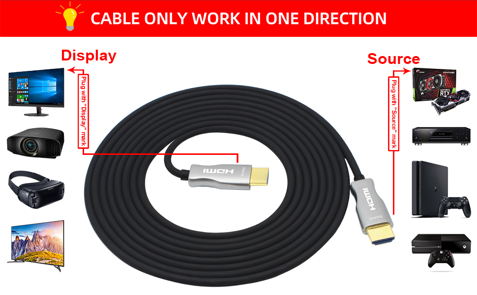 4K ultra high speed HDMI fiber optic cable