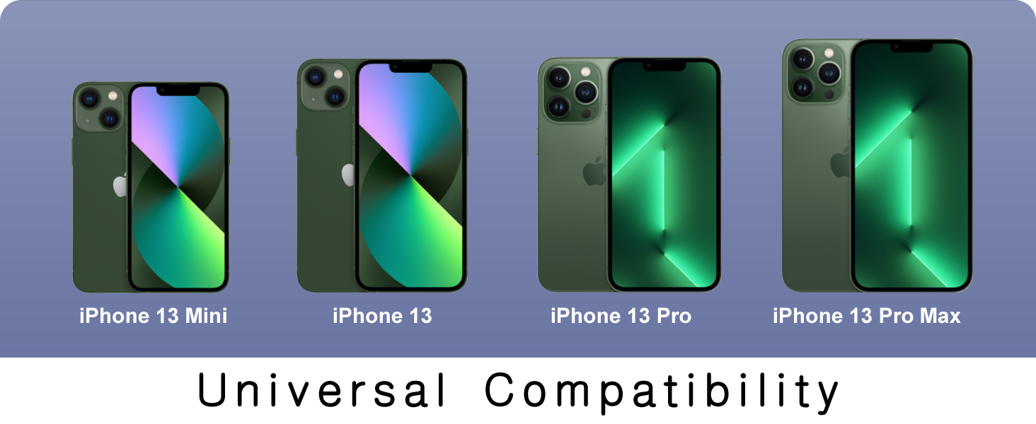 Universal Compatibility