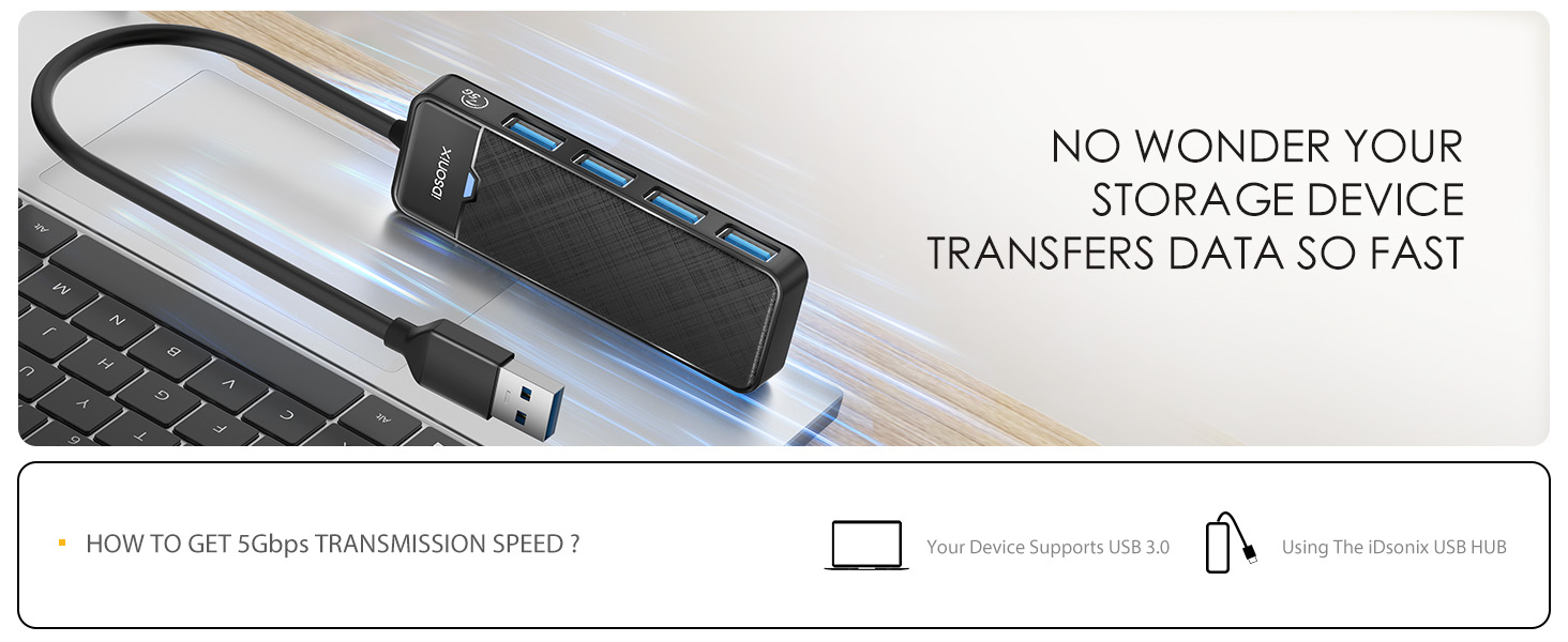 USB HUB