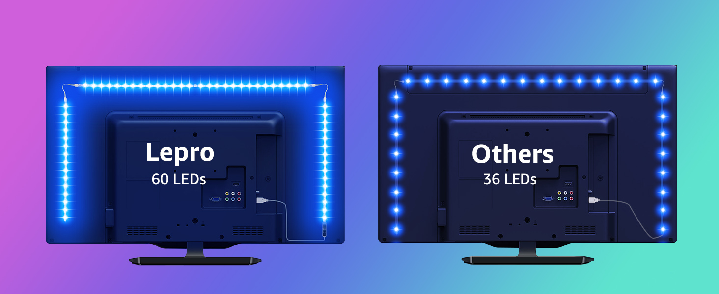 LED TV Backlights 2M USB Strip Light