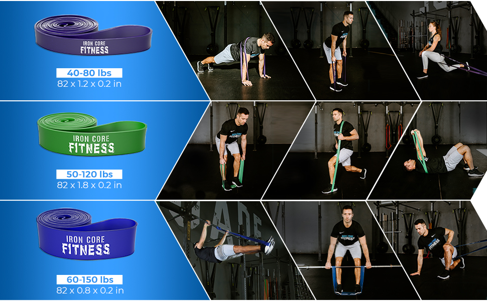 Yellow, Red, Black Bands dimensions & resistances and pictures of exercises you can do with them.